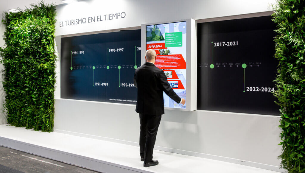 Celebrating 40 years of TURESPAÑA at FITUR 2024